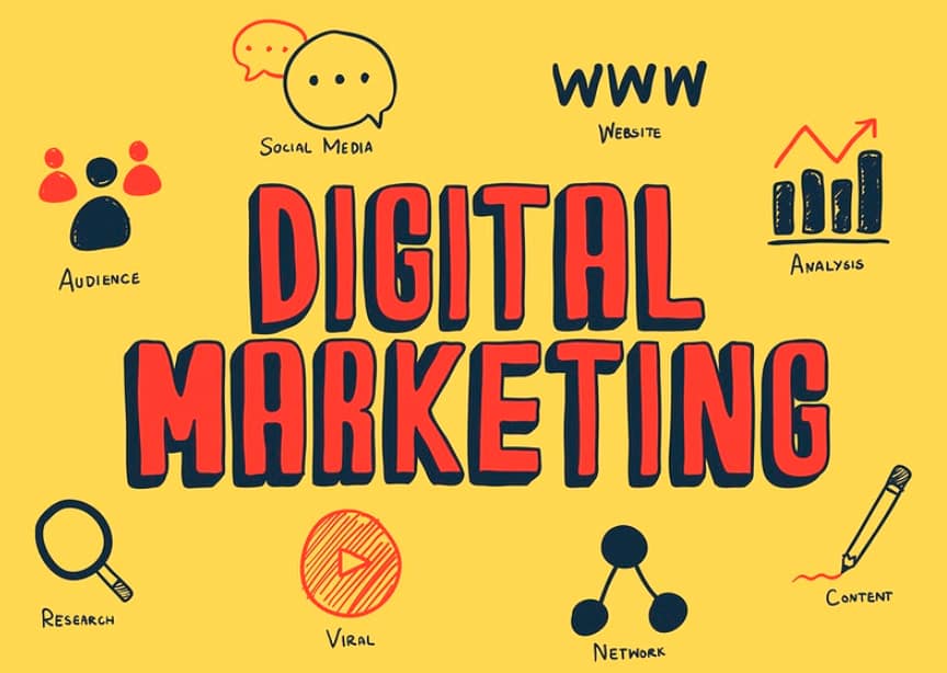 digital marketing with yellow background and logos